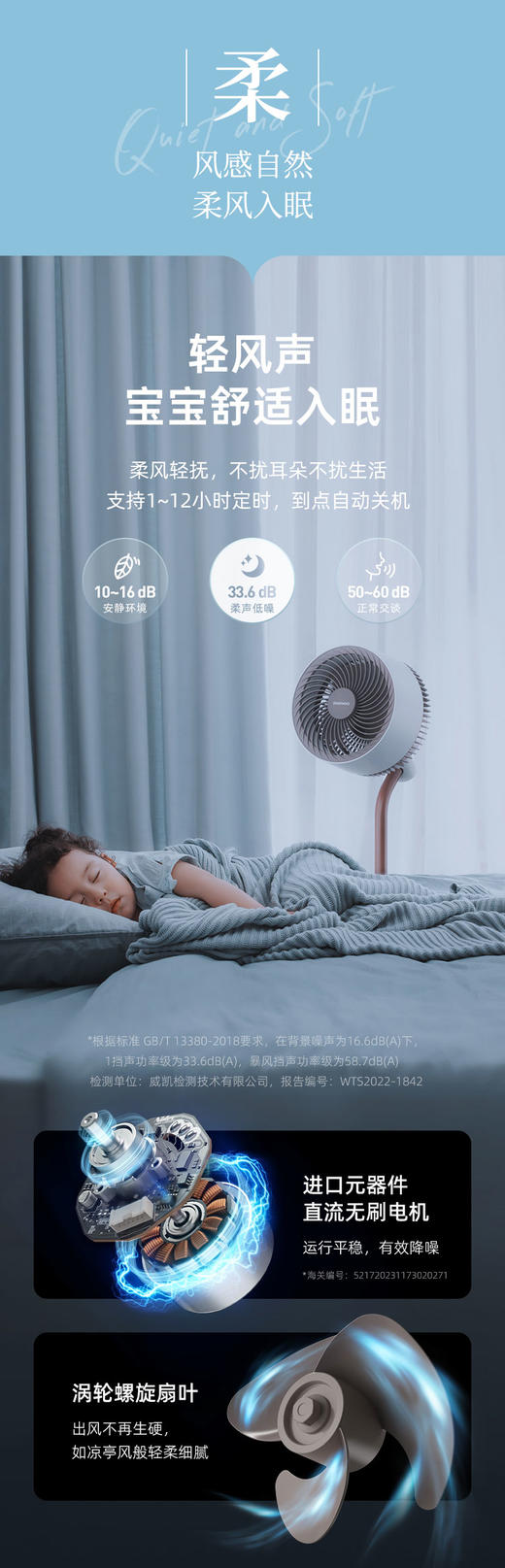 大宇爆款声控氛围灯循环扇F30MAX 商品图6