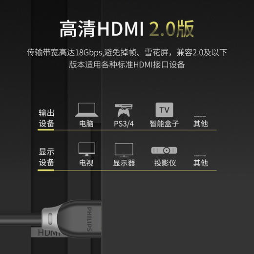 PHILIPS/飞利浦SWL6116/93 HDMI高清线2.0版 工程级4K/8K60HZ数字高清线 商品图2