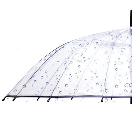 【10号清凉购直播间特价129任选4个】多样屋专柜城市生活加厚透明长柄伞雨伞/SW 商品图1