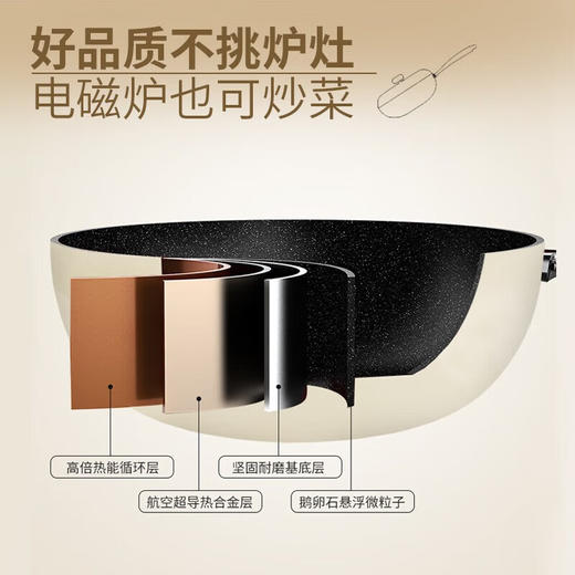 VELOSAN/温仑山 鹅卵石不粘煎锅 26cm 平底锅 牛排煎锅 商品图6