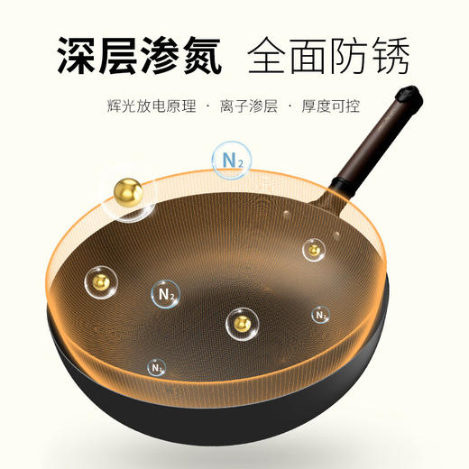 VELOSAN/温仑山 火山岩鹅卵石铁锅32cm 不粘锅 无涂层 精铁锅家用防锈燃气灶通用 商品图4