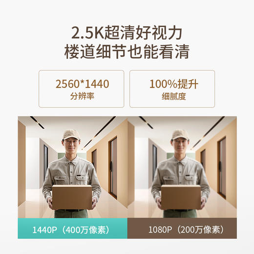 【超值套装】360智能摄像机8Pro 4K+可视门铃5Max 全屋智能看护套装 云台4K超清画质 门铃超6个月长续航 商品图6