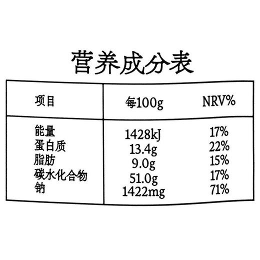 拉面说豚骨全麦早餐面155g/袋 商品图2