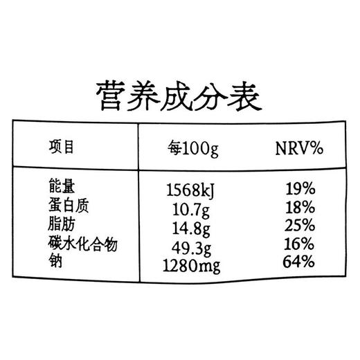 拉面说葱油开洋拌面140g/袋 商品图2