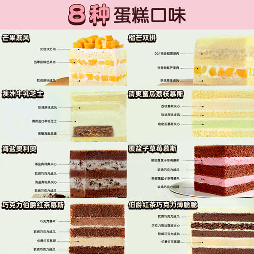 奇趣汽车总动员 满载幸福与快乐的小车车~ 商品图9