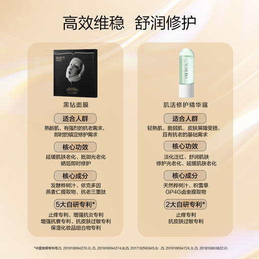 【小样尝鲜】“贵妇级”晒后修护面膜限时体验 商品图7