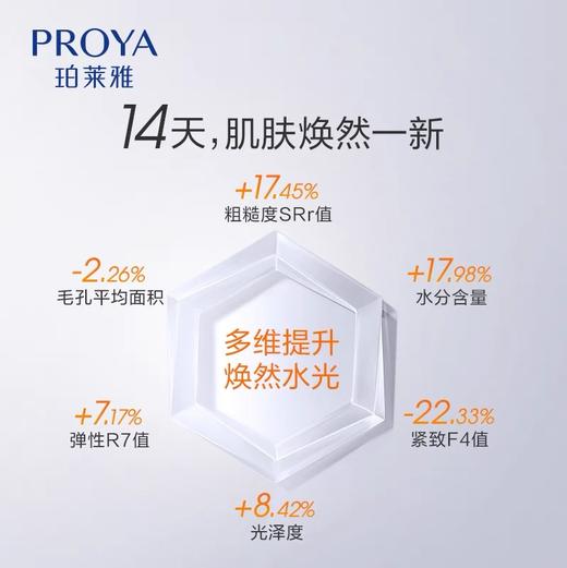 珀莱雅双抗精华水乳套装4.0 提亮补水保湿紧致抗皱 商品图2