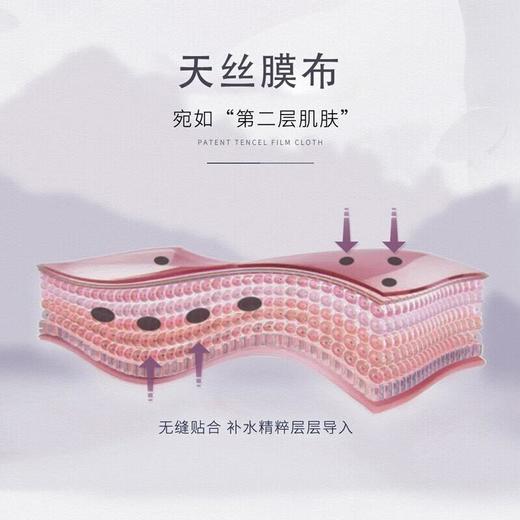 阿芙 精油护肤舒润面膜（积雪草/玫瑰水） 商品图1