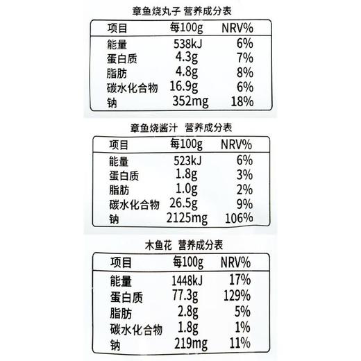 大多福章鱼烧(冷冻)166g/袋 商品图2