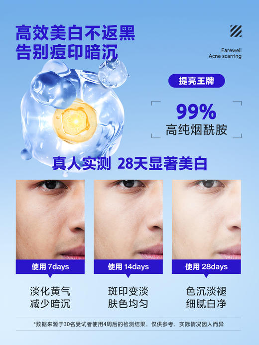 【欧豪同款】海洋至尊光耀控油美白面膜 商品图2