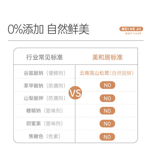 【美和居-始于1368】0添加松茸海鲜捞汁小海鲜料汁生腌柠檬风味 商品图4
