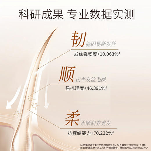 娇本马油保湿强韧柔顺洗发水 商品图3