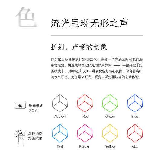 意大利 DUOMONDI 多曼尼SPERO24旗舰级无线蓝牙音响 360°环绕立体声HiFi音质 商品图4