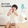 ibaby×outlast太空科技恒温针织罗纹小背心（3件装） 商品缩略图4