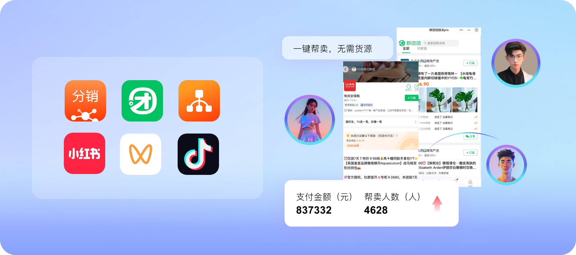 如何通过群团团做好社群团购生意，两张图给出完美答案