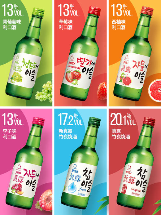 韩国真露烧酒竹炭20.1度原味360ml/瓶利口低度酒竹炭酒非清酒 商品图1