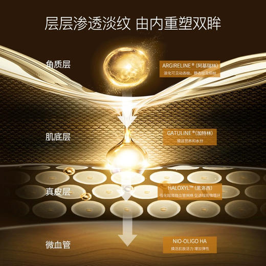 瑞斯美蜂王御龄润泽紧致眼霜15ml 商品图3