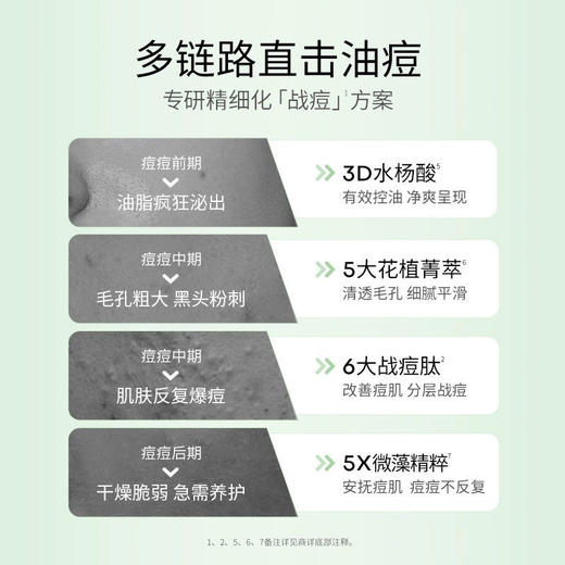 夸迪控油战痘次抛精华液 商品图3