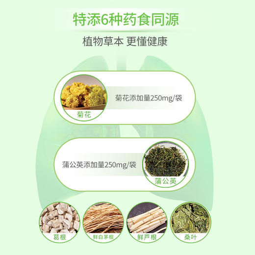 百育高多肽菊花蒲公英150g 商品图4