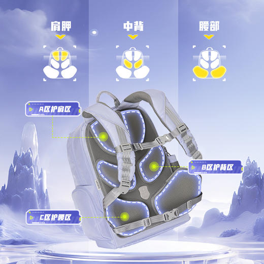 【新品】乐同护脊减负青少年系列书包 | 分区收纳、腰带加宽处理、贴合舒适、兼具功能性&舒适性 商品图3