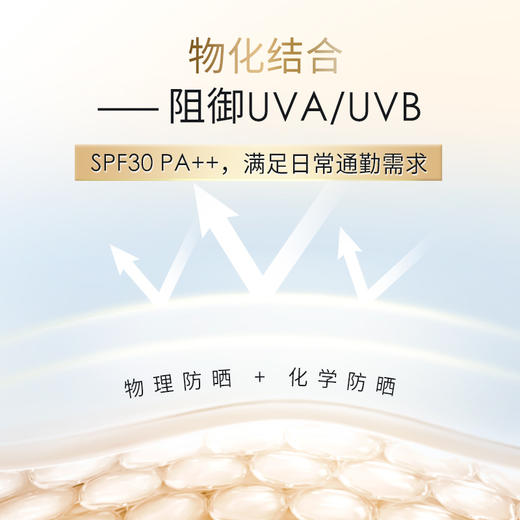 【特卖】艾思诺娜 清润隔离乳 35ml【保质期：26年6月】 商品图2