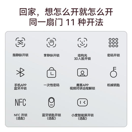 鹿客 S6Ultra掌静脉人脸指静脉 天地双摄智能锁苹果首席设计师的科技极简美学作品 一触即开，哨兵安防，老少皆可用，超长续航，防宠物开 商品图5