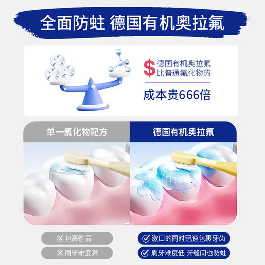 德国babyheart进口牙膏0-12岁含氟防蛀儿童牙膏 商品图1