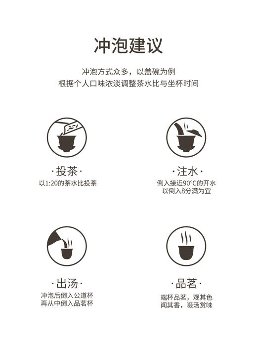 珍藏老白茶·寿眉2021·礼盒装260g(130g*2) 商品图11