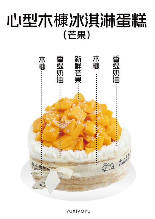 五寸木糠心型堆水果蛋糕（宽14cm、高5cm、适合2-3人）【温馨提示】
此款为木糠冰淇淋蛋糕，核心口感是冷冻冰淇淋质地~
因产品属性需全程冷冻保存，冬季环境温度低，收到后口感会更冰更硬哦~ 商品图1