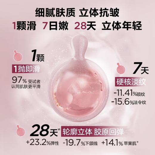 伊丽莎白雅顿第二代粉胶次抛a醇精华胶囊30粒60粒 商品图1