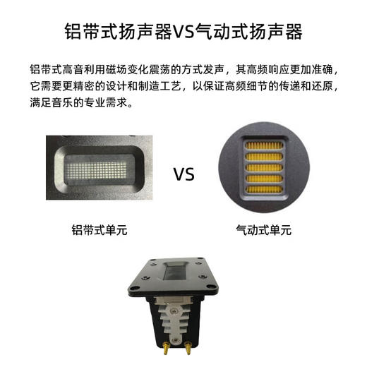 【2025款7代】英国 阿帕瓦 Audiopower 音乐星球7代 发烧级HiFi家居艺术品音响 商品图1