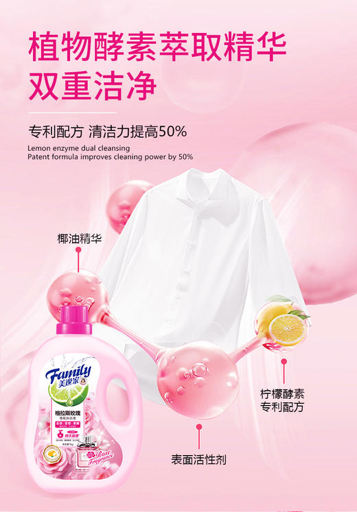 美逸家香氛洗衣液5L 商品图6