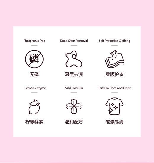 美逸家香氛洗衣液5L 商品图9