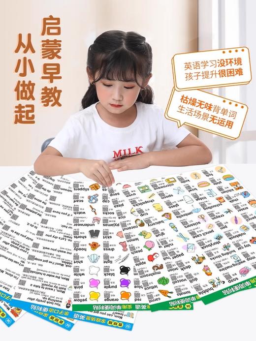 开学季福利！【一张一码 防水】360贴家庭情景英语贴纸口语便利贴日常学生用儿童幼儿早教启蒙英文单词贴有粘性 商品图1