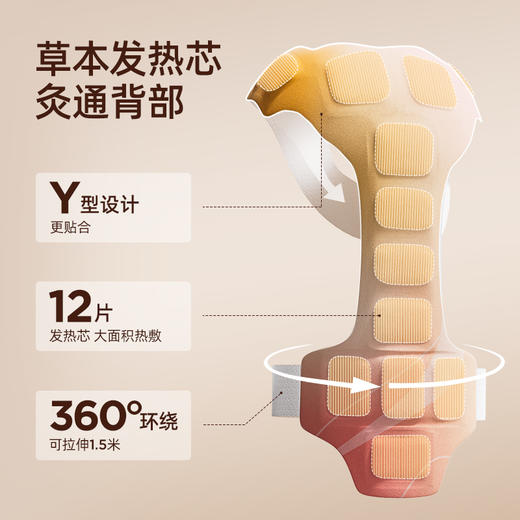 【方便版晒背】元气达人背灸灸贴大面积发热蕲艾生姜龙骨灸贴 商品图1