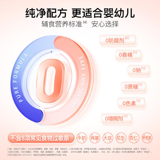 宝得聪 钙铁锌辅食营养补充品 54g*1盒(30条/盒) 商品图4