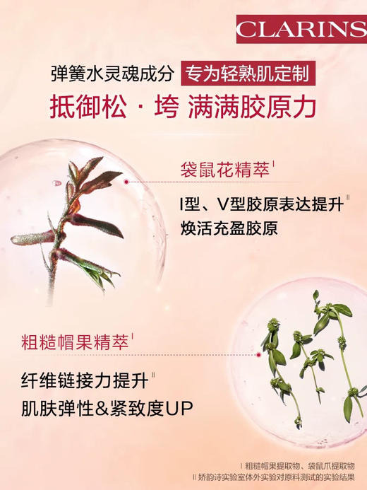 娇韵诗焕颜紧致弹力精华水200ml弹簧水 商品图4