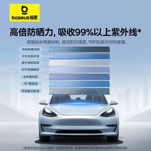 倍思 追光系列 汽车隔热膜 前挡T70 侧后档T15+ 商品图2