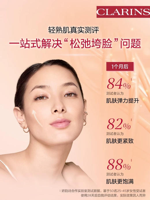 娇韵诗焕颜紧致弹力精华水200ml弹簧水 商品图2