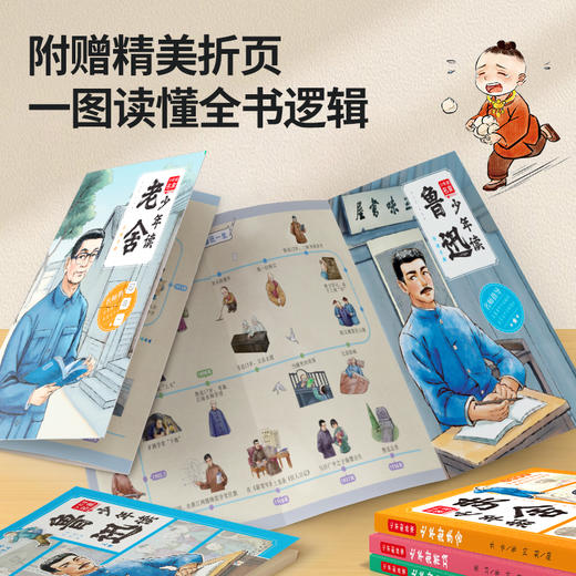 【青葫芦】【暑期阅读】少年读名家共5册 少年读鲁迅萧红朱自清老舍 7-12岁小学课外阅读 商品图2