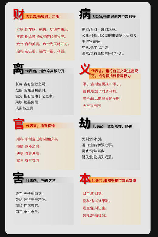 鲁班尺风水吉星钢卷尺丁兰尺5m19宽木工加厚耐摔房屋建设 商品图3