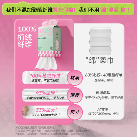 无染wuro一次性洗脸巾加加厚洁面巾160抽 商品图5