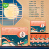 爱菊月过山秋中秋礼盒 商品缩略图1
