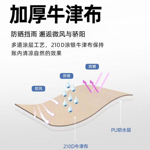 错山天幕帐篷户外露营便携方形遮阳棚野营防雨防晒 MS808 商品图4