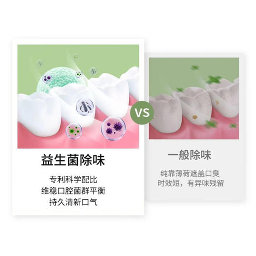 XIT益美滋益生菌含片I'MINT小飞碟口香糖 商品图4