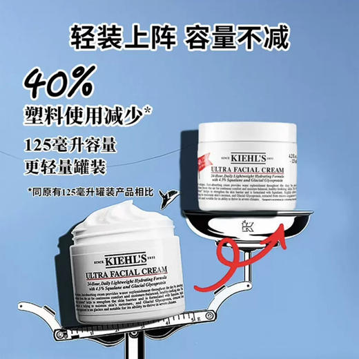 【航免仓】Kiehl's科颜氏高保湿面霜125ML【新旧版本随机发货】 商品图1