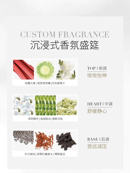 HR赫莲娜纯净沁润洁面泡沫125ml 商品图5