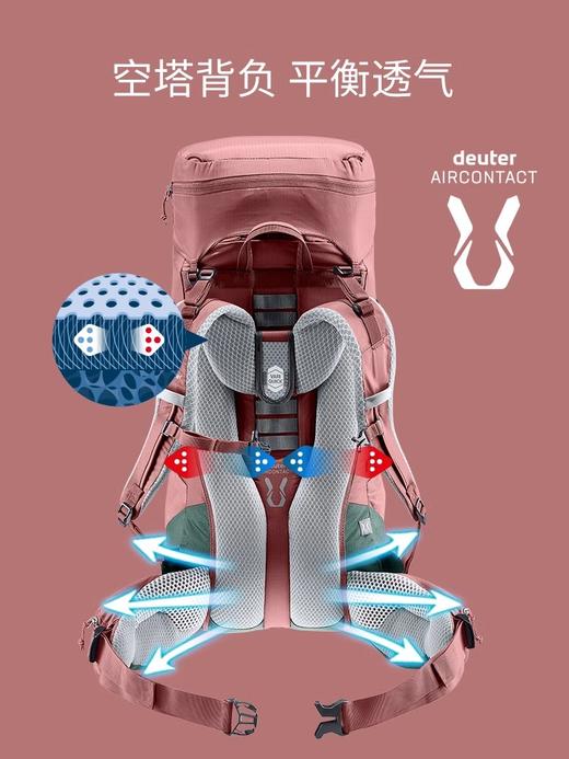 德国多特deuter进口蓝精灵Aircontact Lite户外重装多日登山包女 商品图1