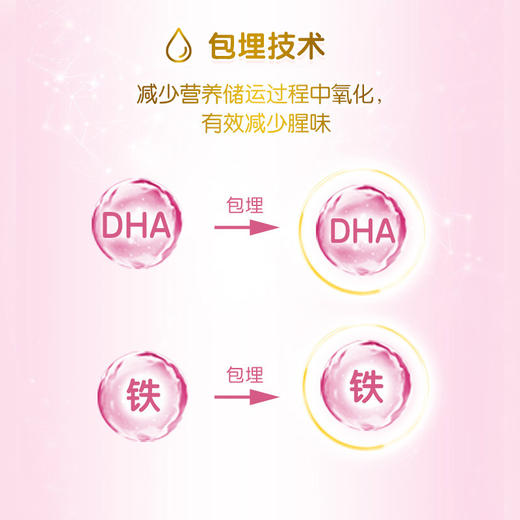 【4罐】合生元金装妈妈配方奶粉800g*4 商品图3