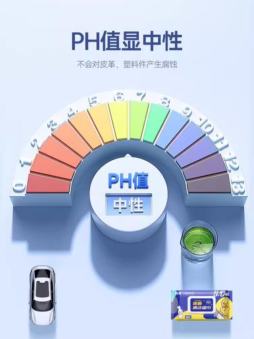 固特威汽车内饰清洁镀膜湿巾车用真皮革座椅清洁养护强力去污车蜡 商品图3